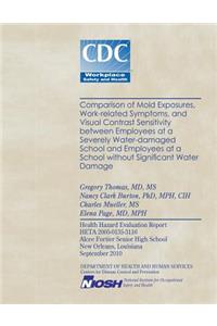 Comparison of Mold Exposures, Work-related Symptoms, and Visual Contrast Sensitivity between Employees at a Severely Water-damaged School and Employees at a School without Significant Water Damage