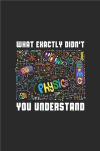 What Exactly Didn't You Understand