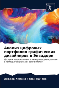 Анализ цифровых портфолио графических ди