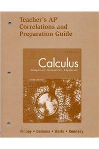 Calculus Advanced Placement Correlations and Preparation Blackline Masters 2007c