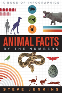 Animal Facts