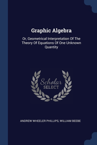 GRAPHIC ALGEBRA: OR, GEOMETRICAL INTERPR