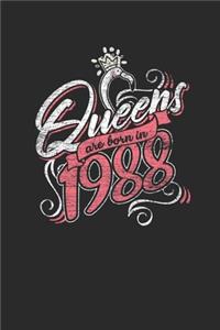 Queens Are Born In 1988