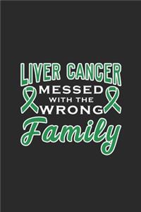 Liver Cancer Messed With The Wrong Family