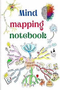 Mind mapping notebook