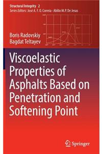 Viscoelastic Properties of Asphalts Based on Penetration and Softening Point