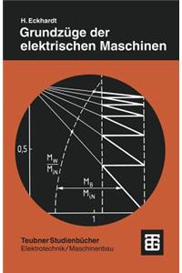 Grundzüge Der Elektrischen Maschinen