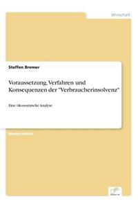 Voraussetzung, Verfahren und Konsequenzen der 