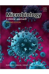 Microbiology