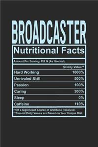 Broadcaster Nutritional Facts