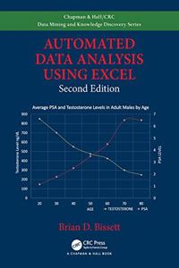 Automated Data Analysis Using Excel