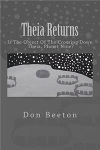 Theia Returns