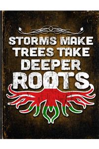 Storms Make Trees Take Deeper Roots