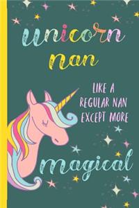 Unicorn Nan