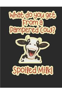 What Do You Get from a Pampered Cow? Spolied Milk!