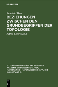 Beziehungen Zwischen Den Grundbegriffen Der Topologie