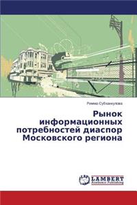 Rynok Informatsionnykh Potrebnostey Diaspor Moskovskogo Regiona