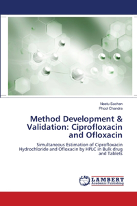 Method Development & Validation