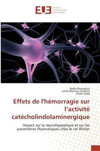Effets de Lhémorragie Sur l'Activité Catécholindolaminergique