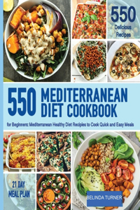 Mediterranenan Diet Cookbook for Beginners