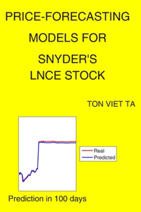 Price-Forecasting Models for Snyder's LNCE Stock