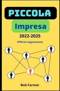 Piccola Impresa 2022-2025