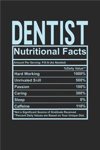 Dentist Nutritional Facts