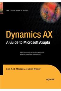 Dynamics Ax