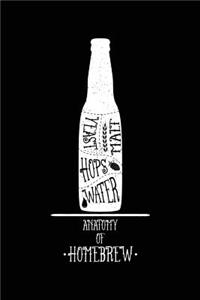Anatomy of a Home Brew