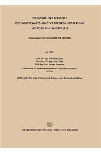 Richtwerte Für Das Außenrund-Längs- Und Einstechschleifen