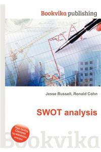 Swot Analysis