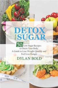 Detox from Sugar