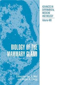 Biology of the Mammary Gland