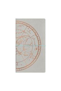Astrology Multitasker