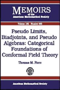 Pseudo Limits, Biadjoints, and Pseudo Algebras