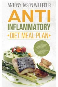 Anti Inflammatory Diet