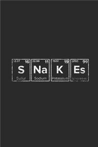 Snakes Periodic Table