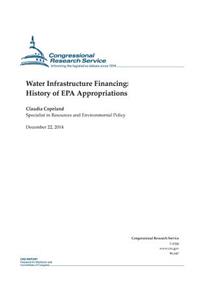 Water Infrastructure Financing