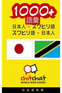 1000+ Japanese - Swahili Swahili - Japanese Vocabulary