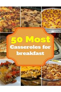 Breakfast Casserole