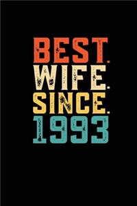 Best. Wife. Since. 1993