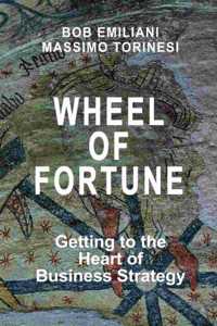 Wheel of Fortune