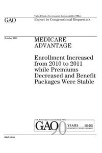 Medicare Advantage