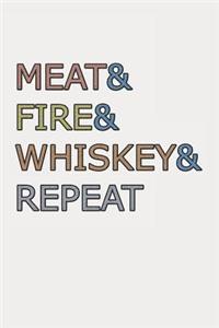 Meat& Fire& Whiskey& Repeat
