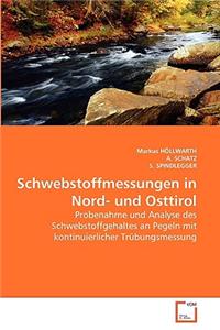 Schwebstoffmessungen in Nord- und Osttirol