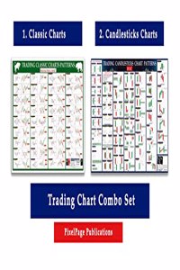 Trading Chart | Classic Chart pattern And Candlesticks Chart pattern [ Breakout patterns] | Set of 2 Wall Charts