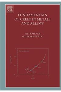 Fundamentals of Creep in Metals and Alloys