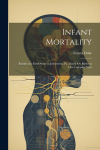 Infant Mortality