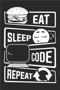 Eat Sleep Code Repeat