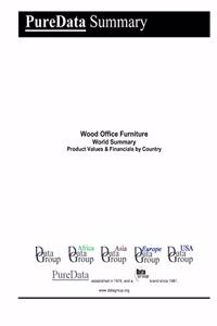 Wood Office Furniture World Summary
